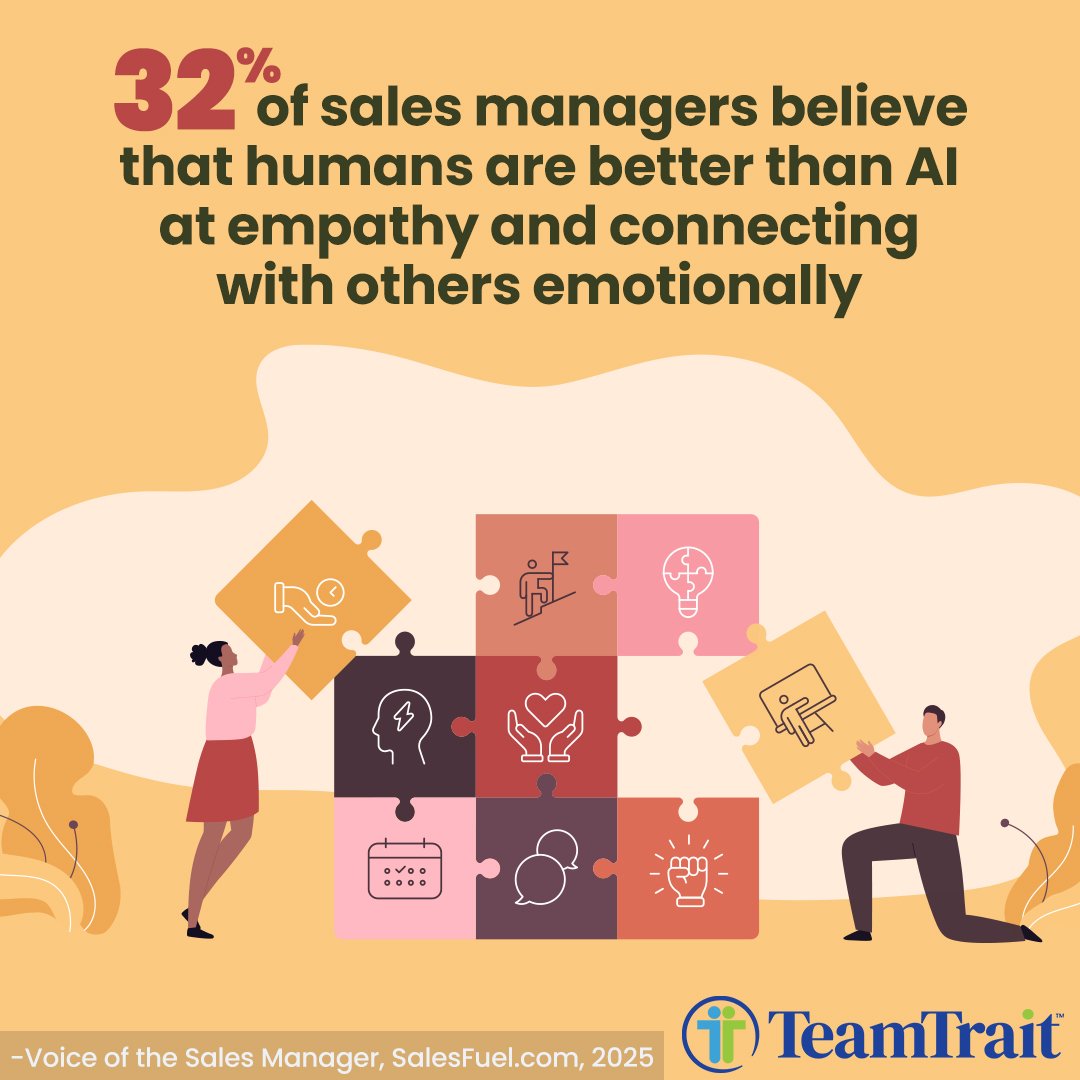 VOTSM, 2025, managers, AI, empathy