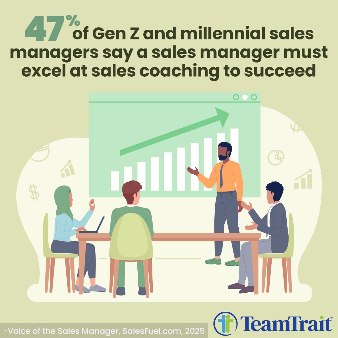 VOSTM, Gen Z, millennial, sales coaching, 2025