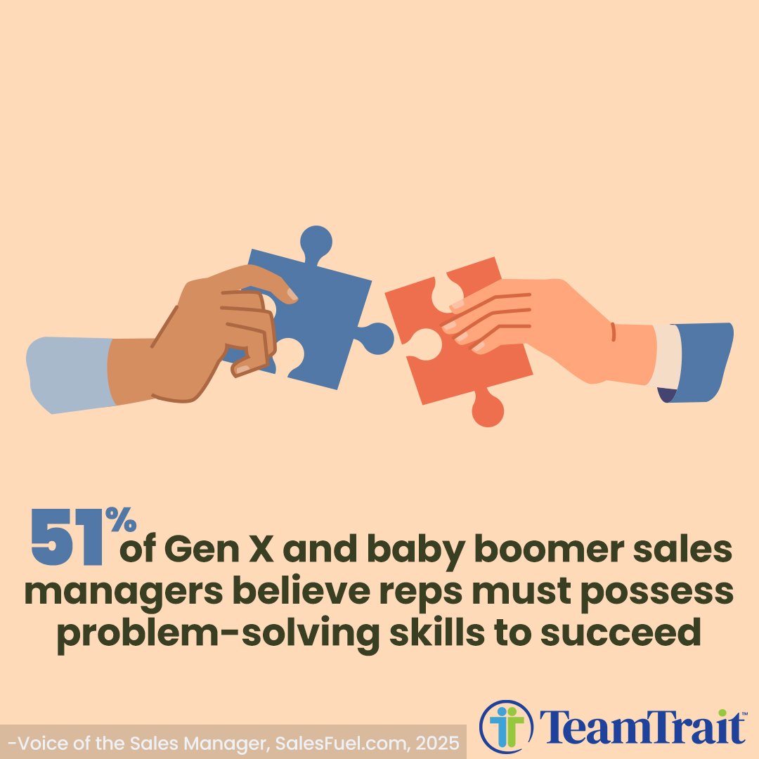 VOSTM 2025, sales managers, problem-solving, Gen X, boomer
