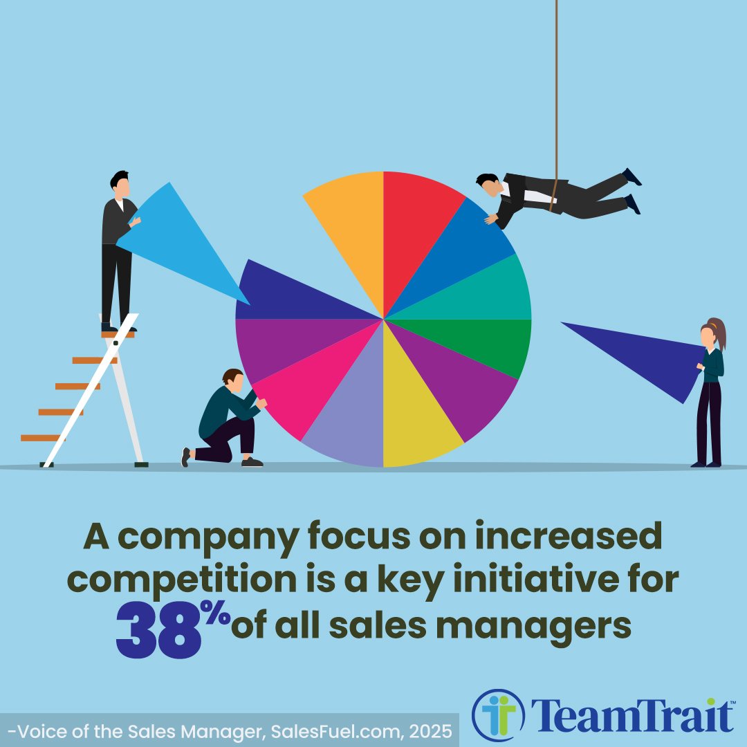 VOSTM, SalesFuel, 2025, increased competition, sales managers