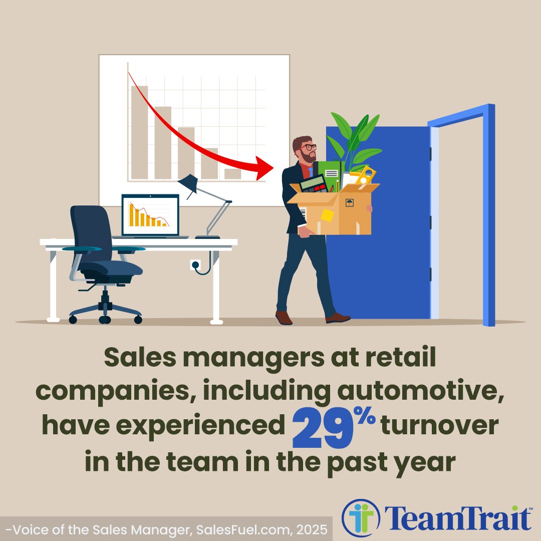 VOSTM, SalesFuel, 2025, retail sales managers, turnover