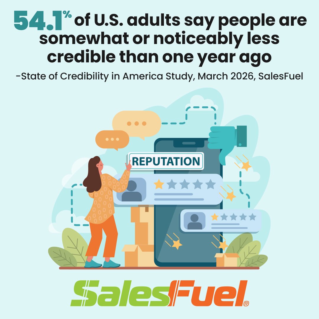 Adultcredibility