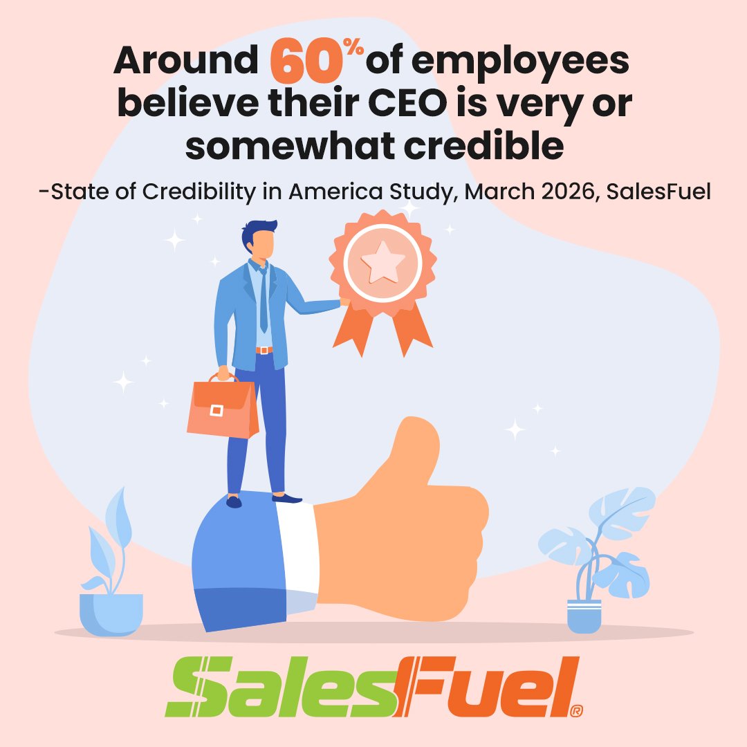 CEOCredibility