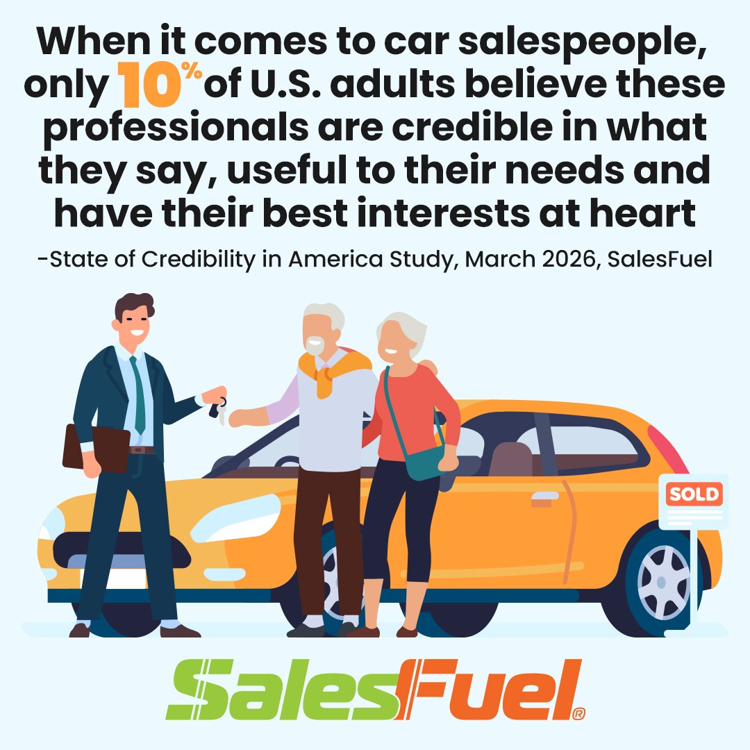 Car buyers
