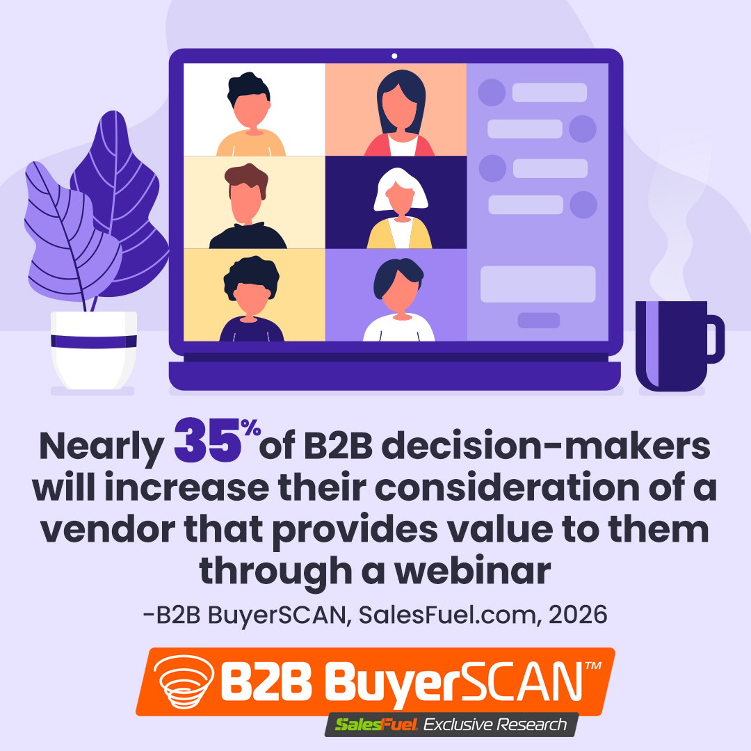 B2B BuyerSCAN survey 2026. B2B decision-makers. webinar value