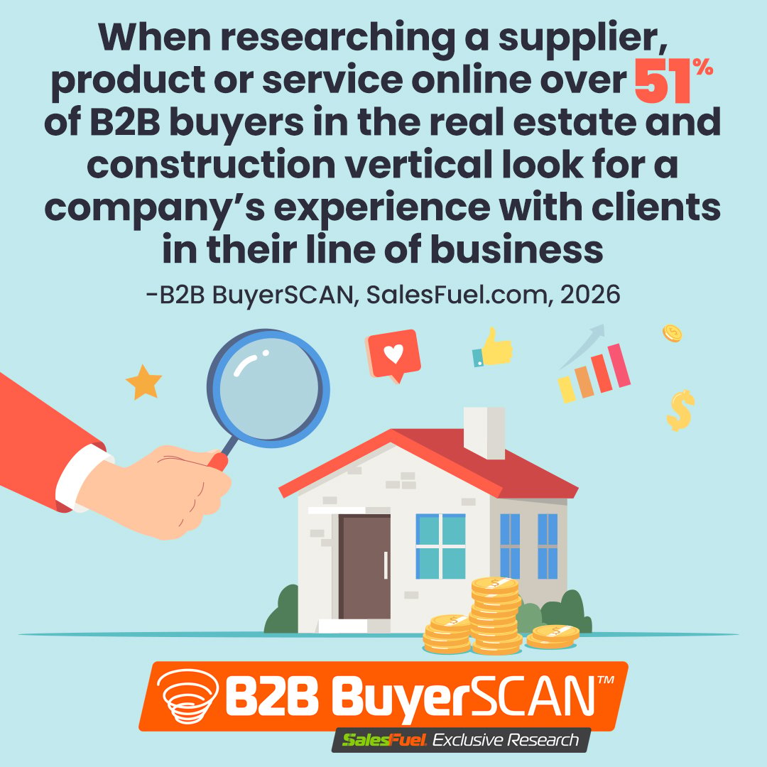 B2B BuyerSCAN2026. real estate and construction buyers. supplier experience