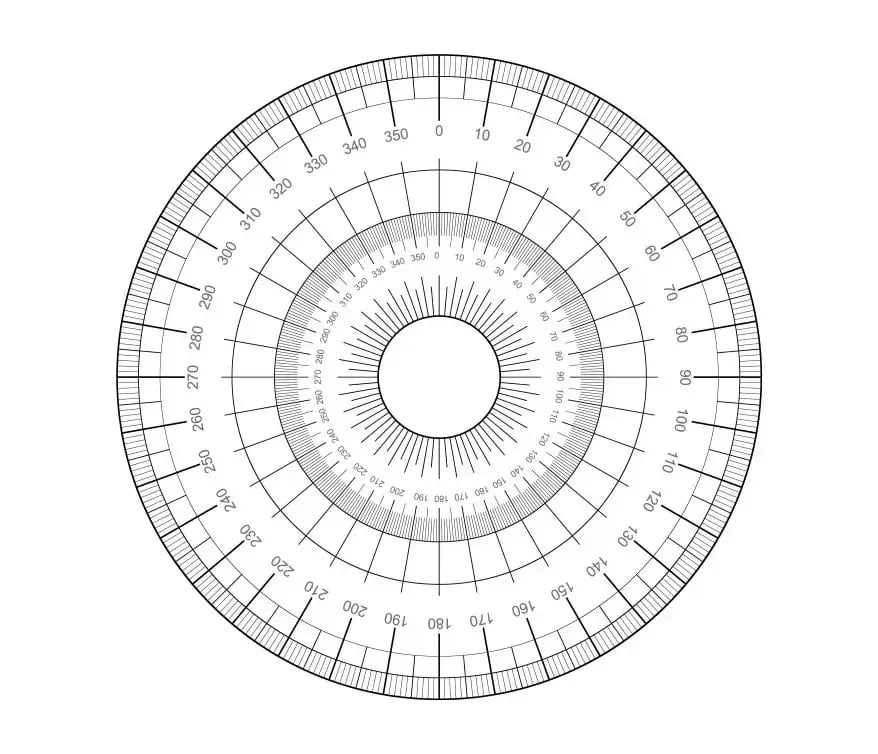 unit circle