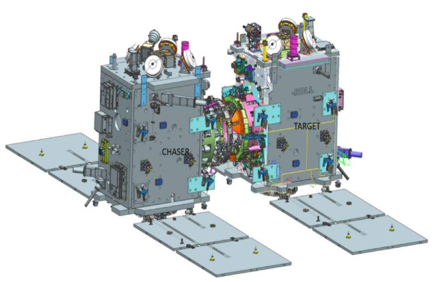 Chaser and Target for space docking