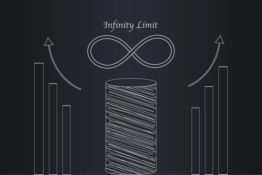 Finite and Infinite sets