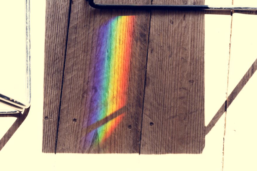 Spectrum Characteristics
