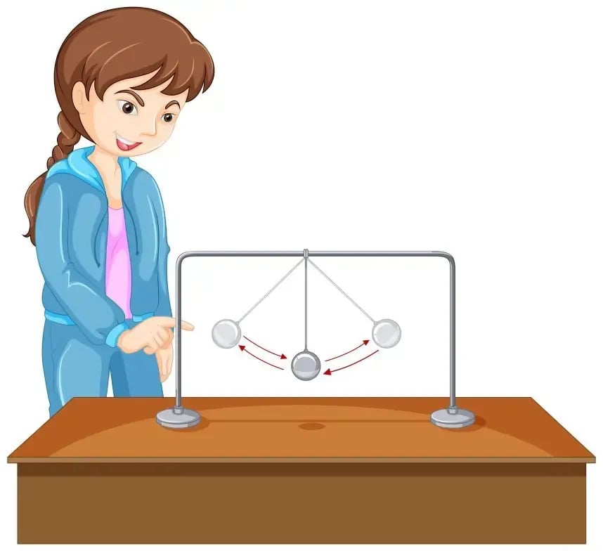 Work energy conservation in Pendulum