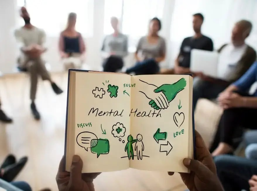 Introduction to Psychology