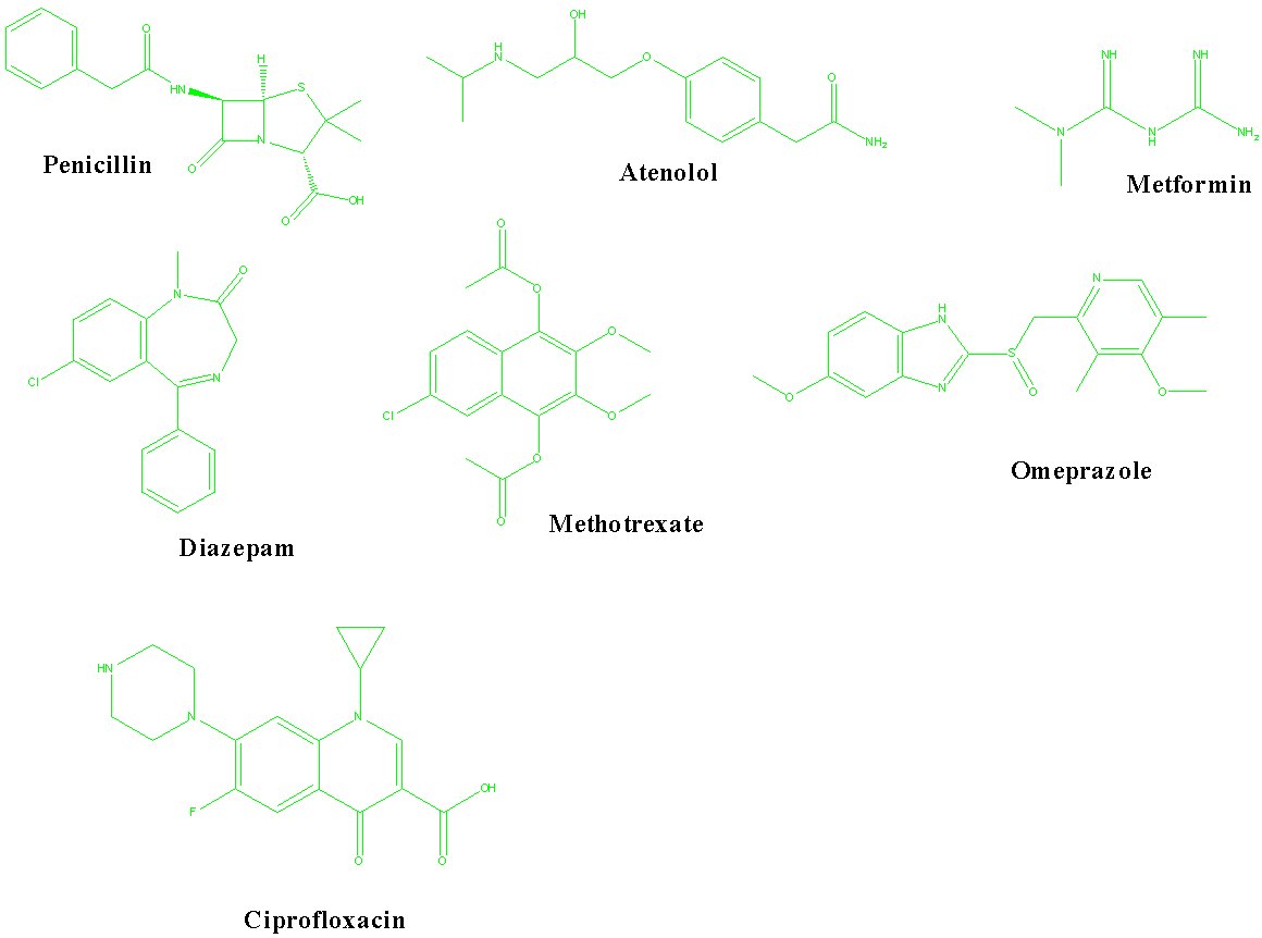 Role of nitrogen compounds in medicine
