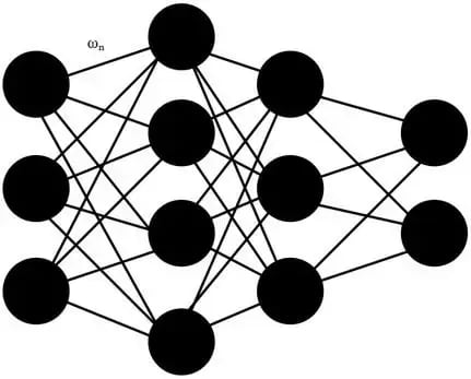 Moore's Law - Artificial Intelligence