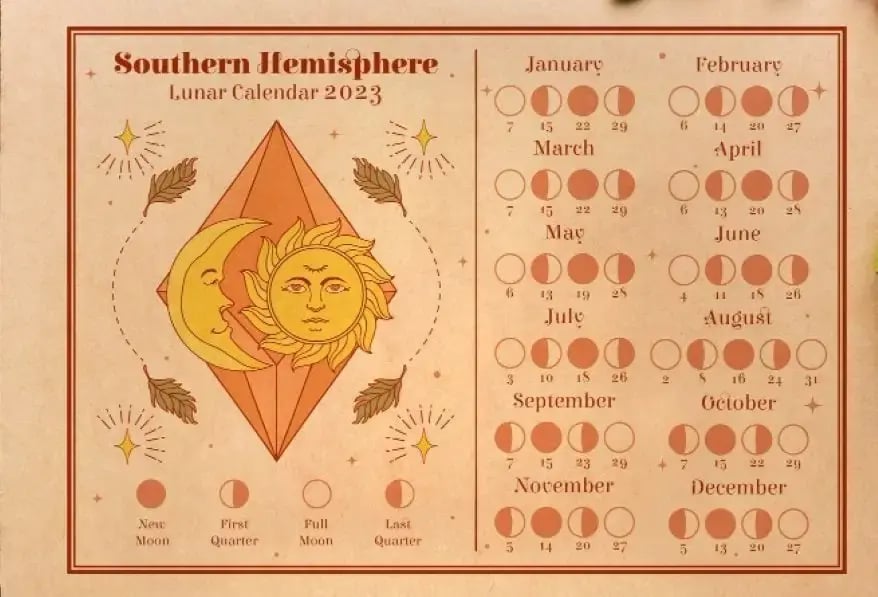 Ancient Calendar