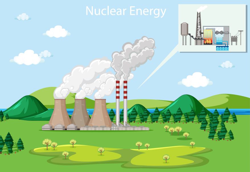 Nuclear energy generation form isotopes