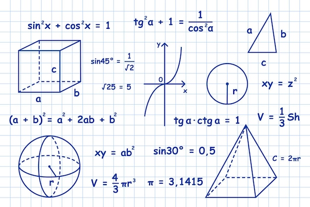 Domain and Range