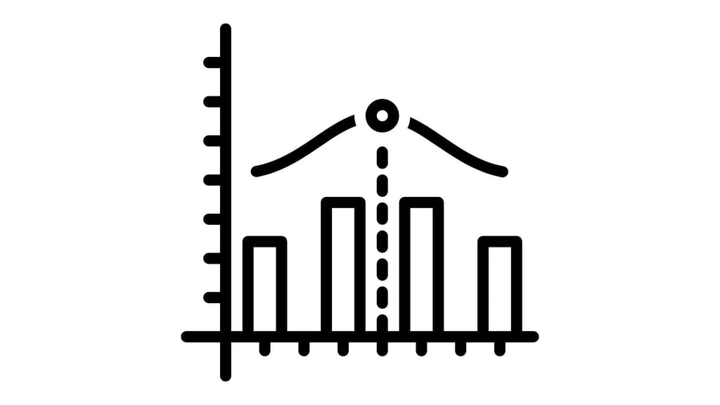 Mean median mode 