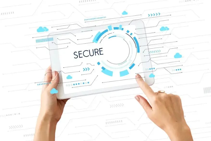 Authentication Methods