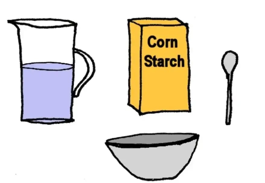 Cornstarch Mixture (Source: Wikimedia)