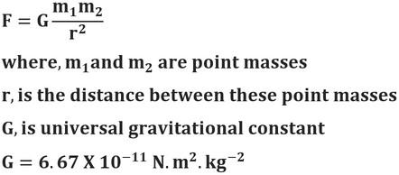 gravity formula