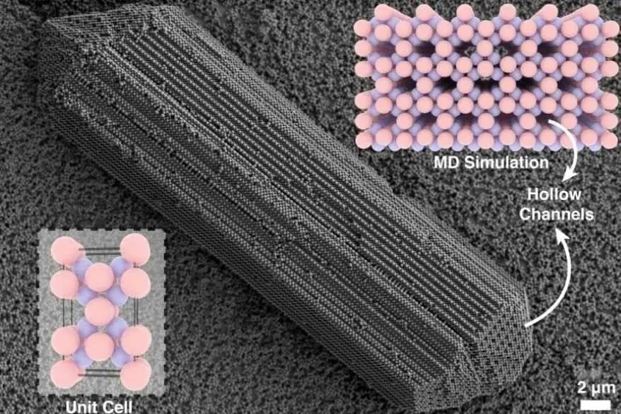 Hollow Crystal Structure (Credit: Shihao Zang/NYU)