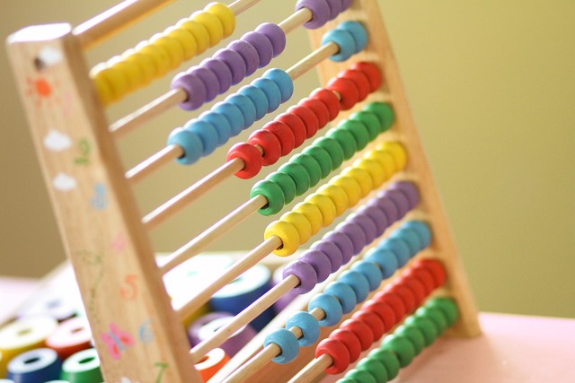 Fundamental Principle of Counting