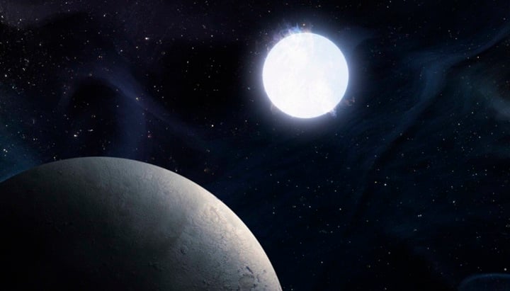 Future Earth would look like this