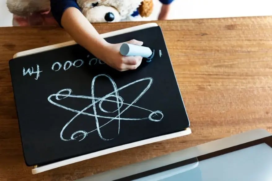 Influence on Future Discoveries