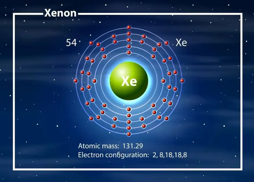 Xenon noble gas