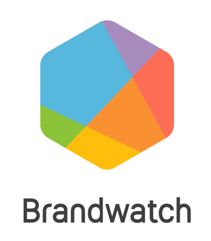 Brandwatch