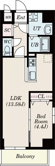 1LDKの間取り図