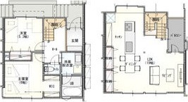 E 2LDKの間取り図