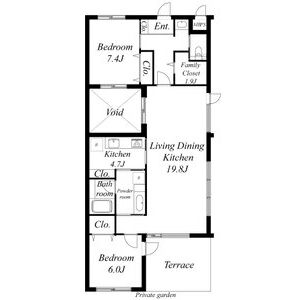 E1 2LDKの間取り図