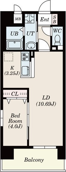 1401の間取り図