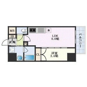 1LDKの写真