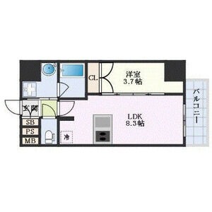 1LDKの写真