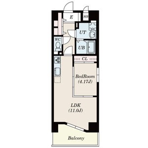 B 1LDKの間取り図