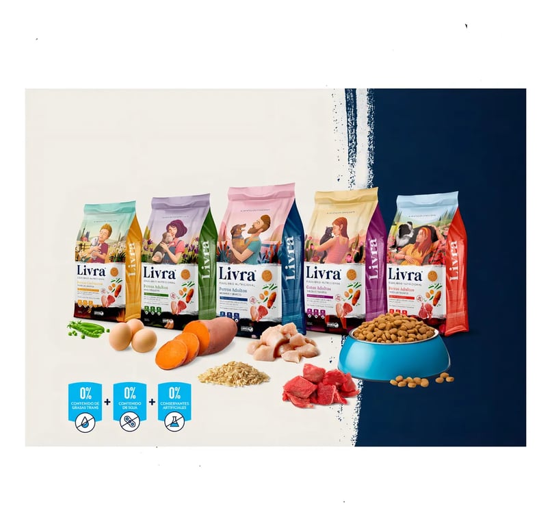 Livra Perros y Gatos