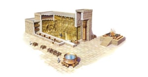 Tendas, Tabernáculos e Templos