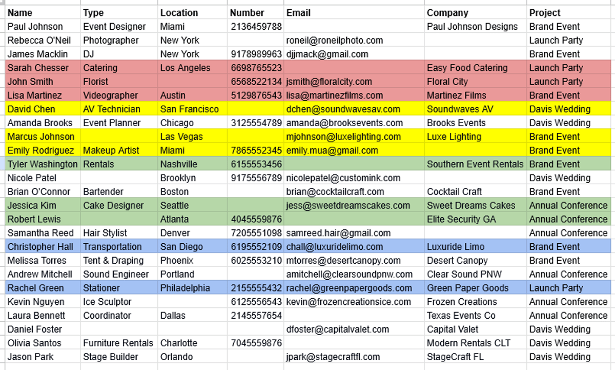A spreadsheet displaying various event planning professionals with names, contact details, and project information.
