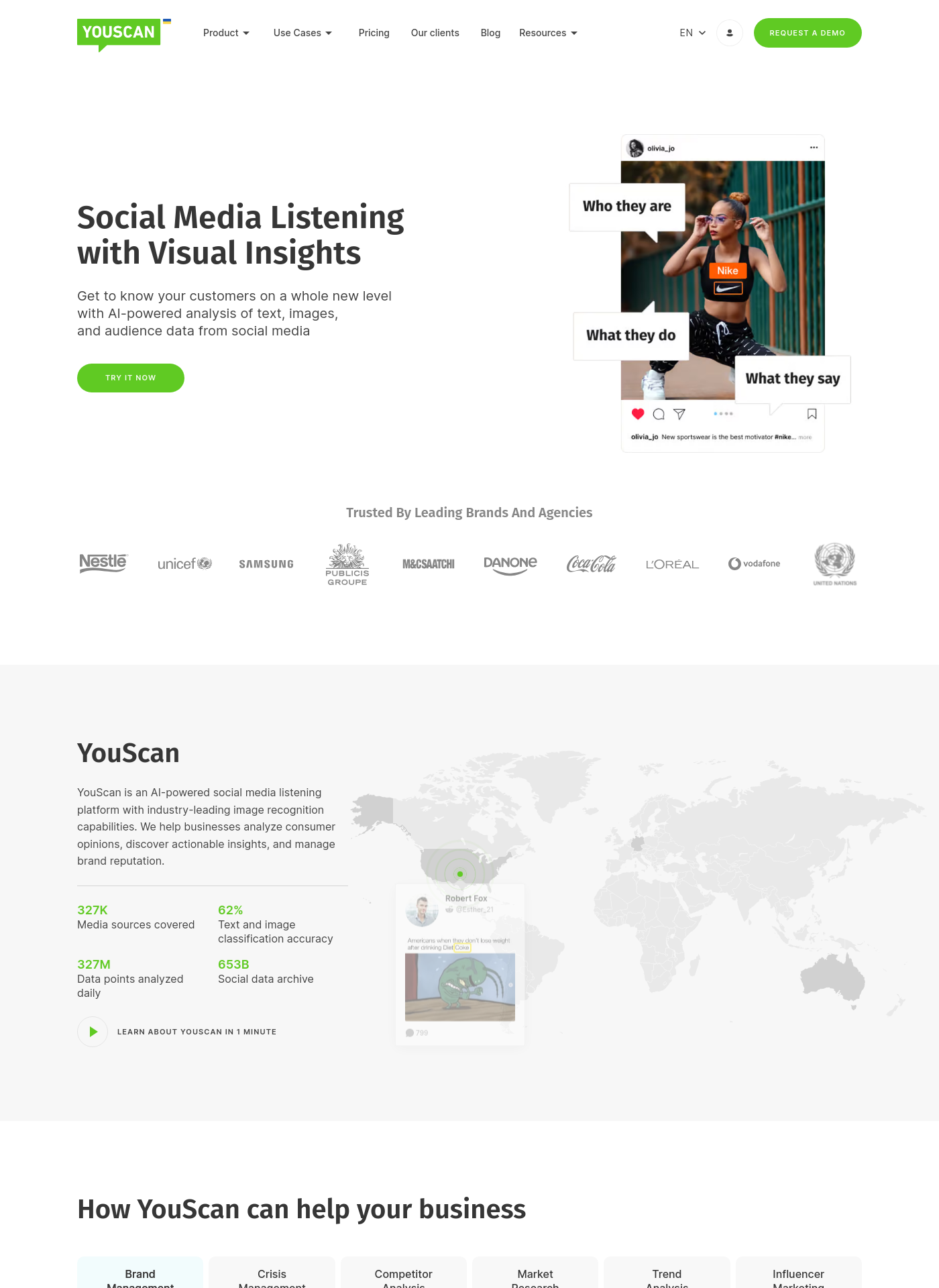 Cover for YouScan