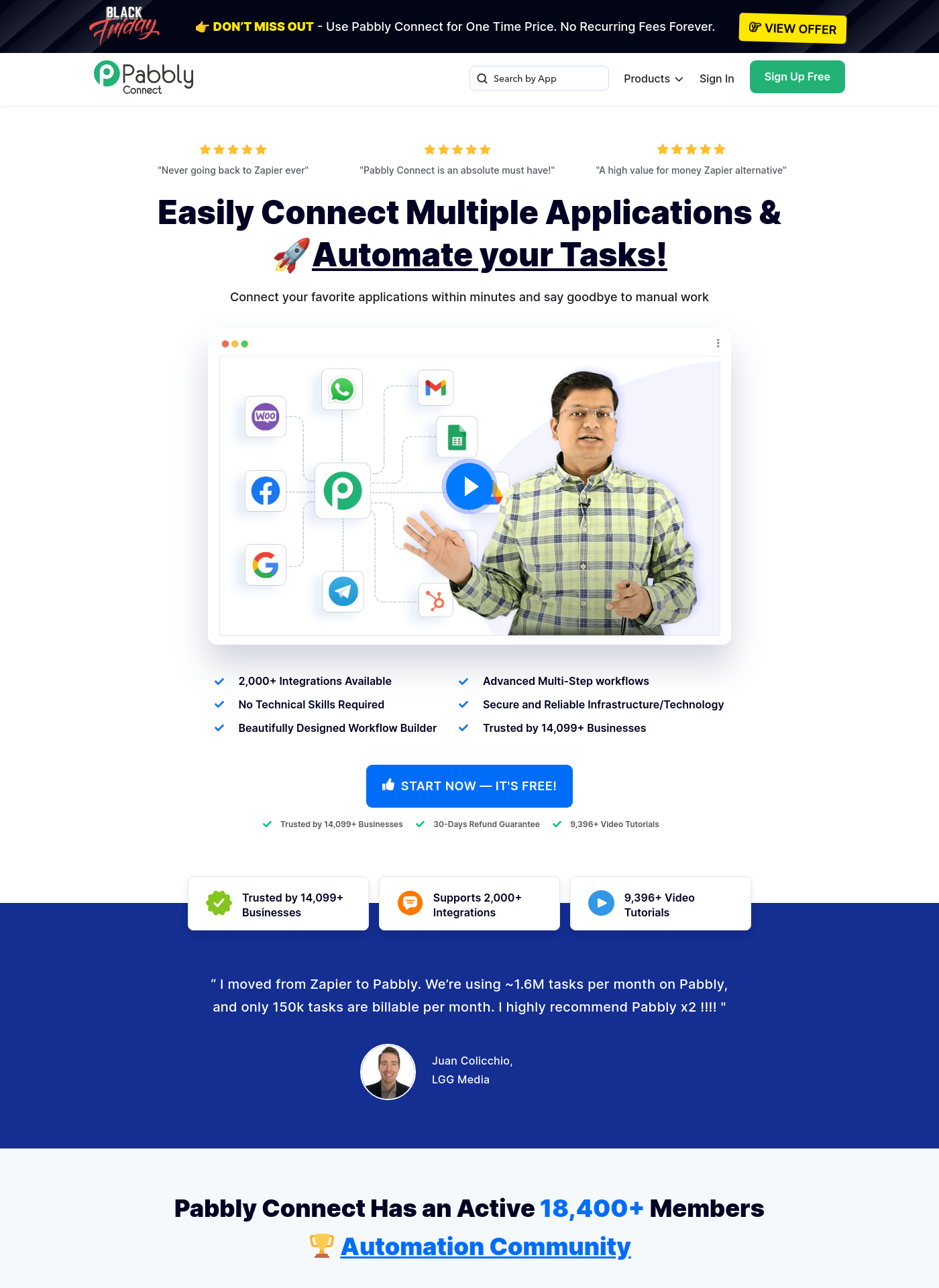 Cover for Pabbly Connect