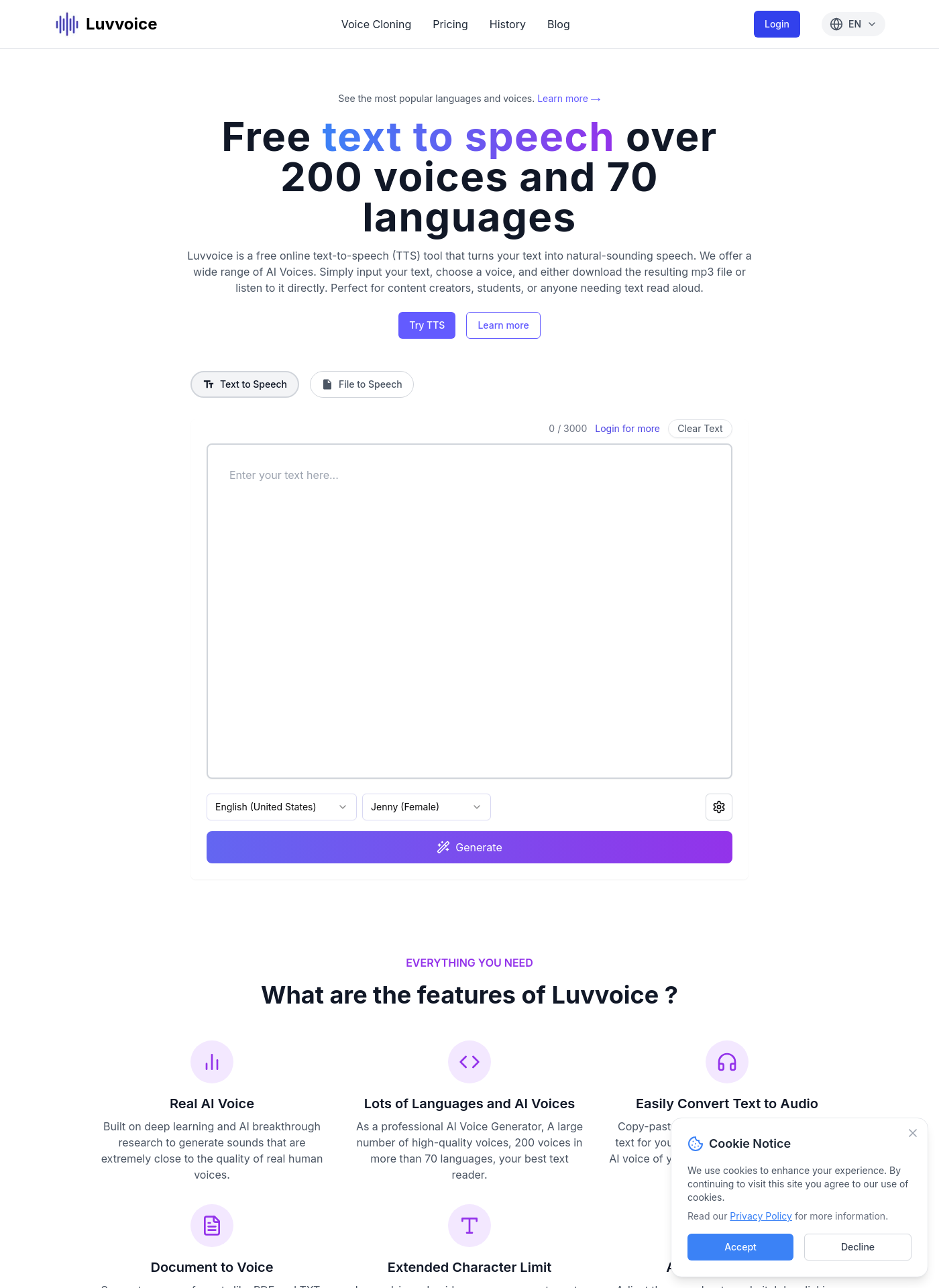Cover for Luvvoice