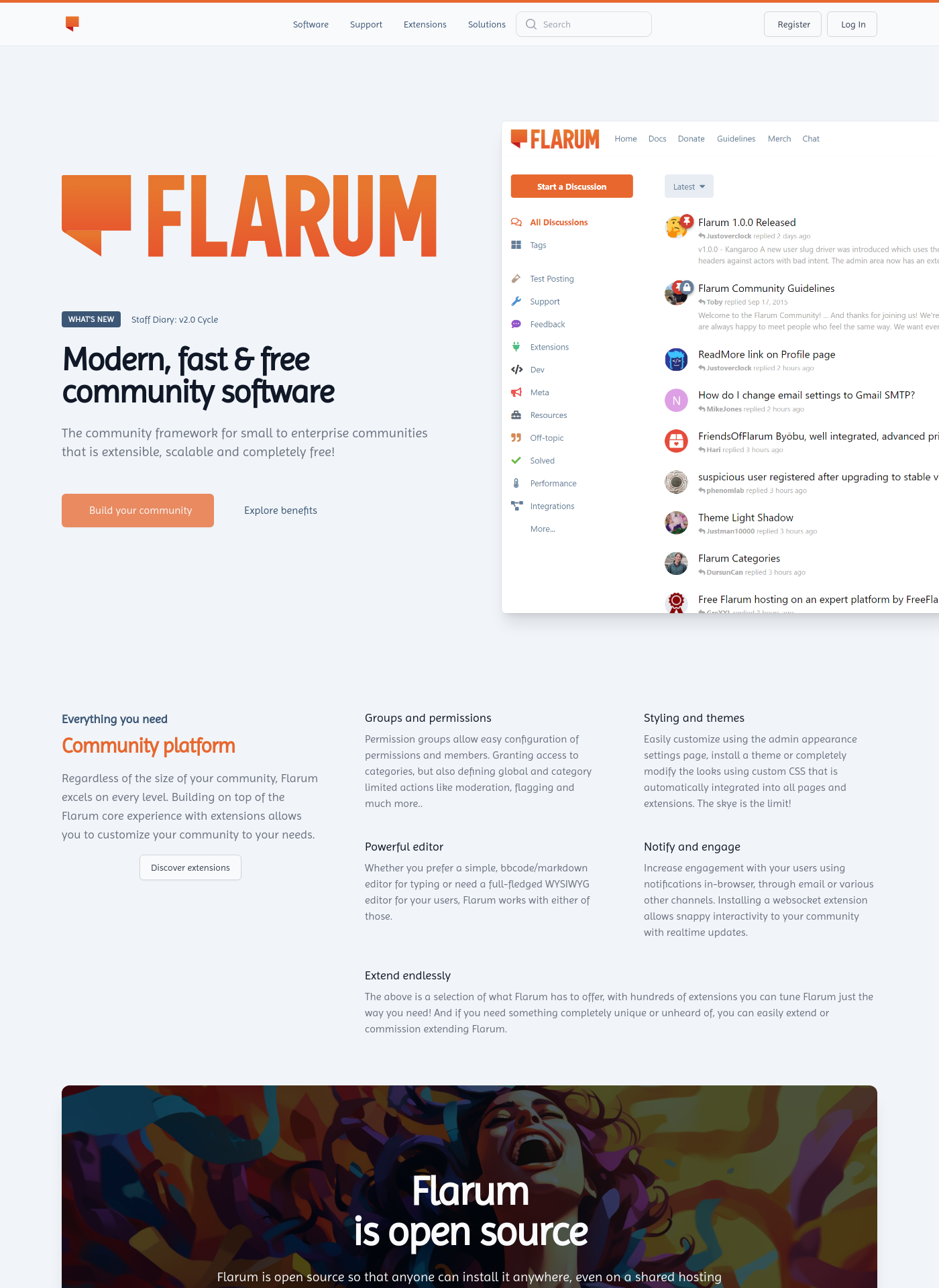 Cover for Flarum