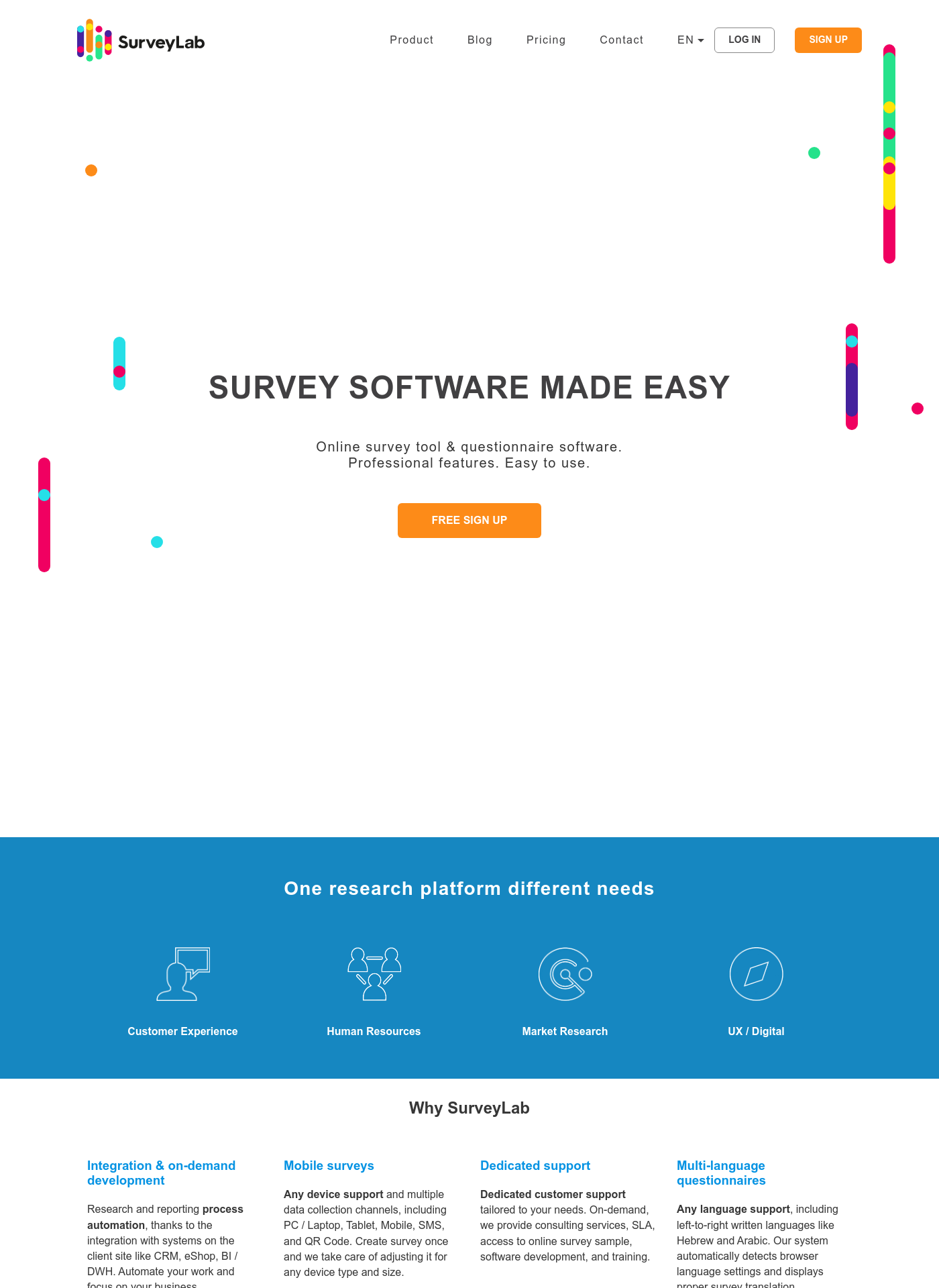 Cover for SurveyLab