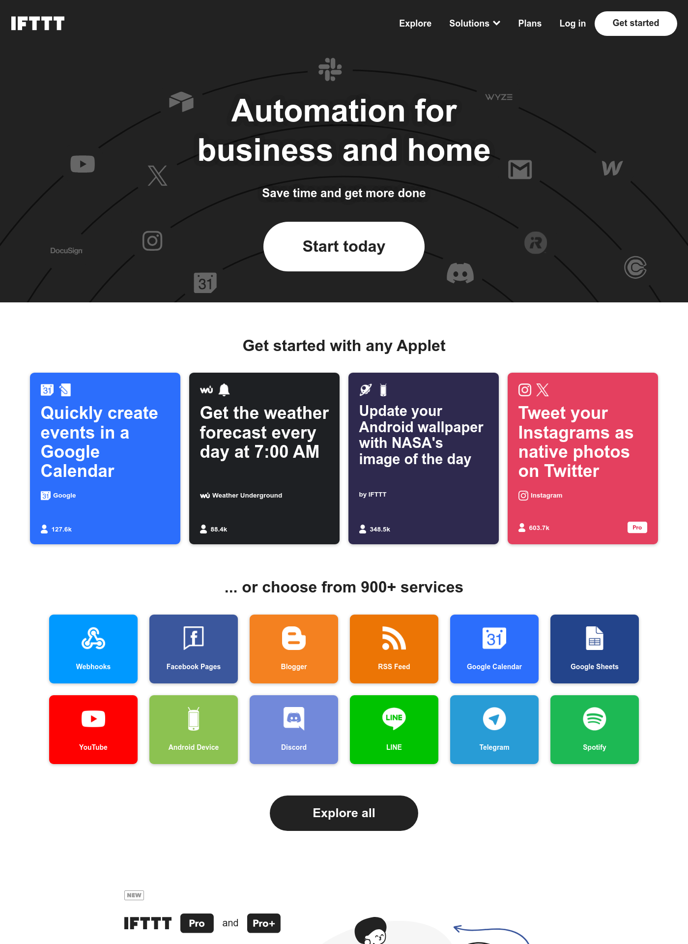Cover for IFTTT (If This Then That)