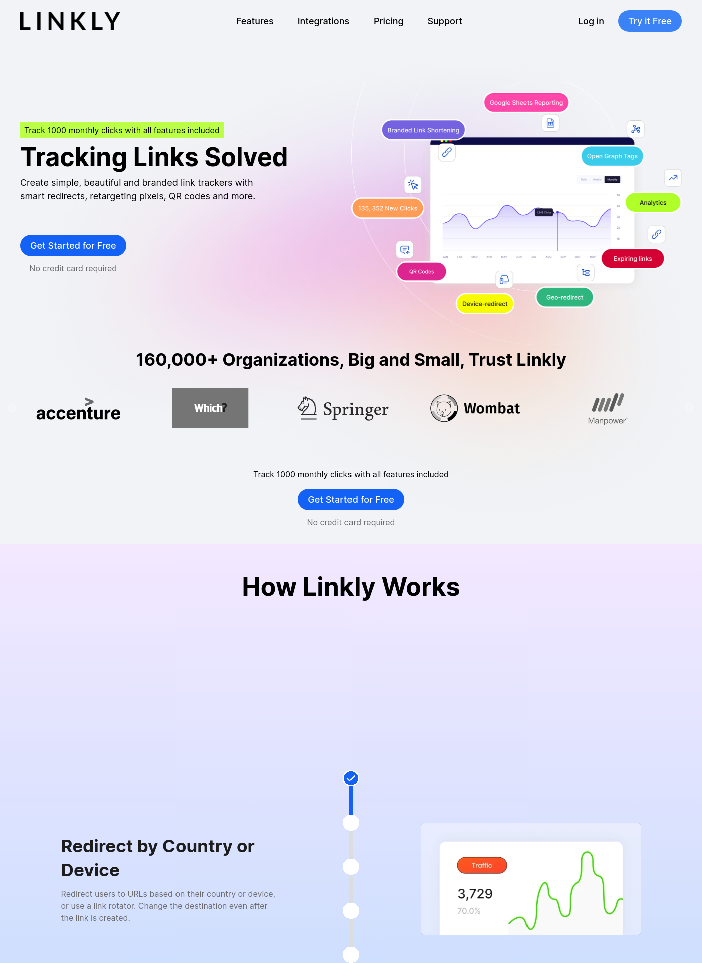 Cover for Linkly