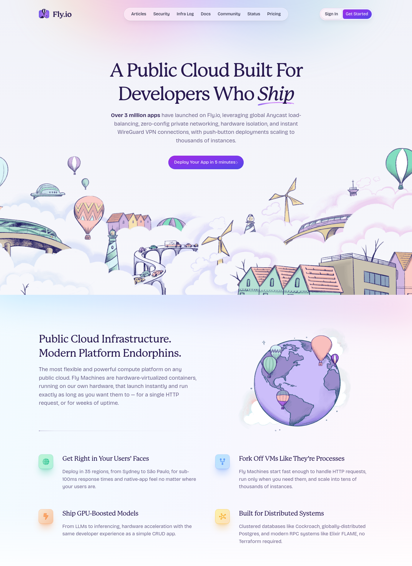 Cover for Fly.io