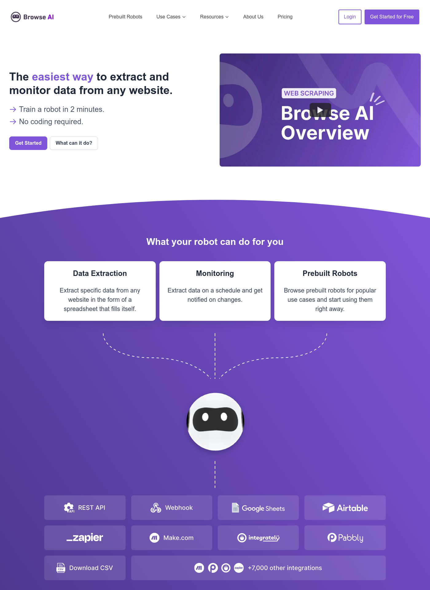 Cover for Browser AI